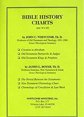 Bible Chronology Charts [paper]